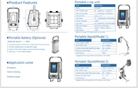 Yang Eva Portable X-Ray with inbuilt DR Systems - Portable